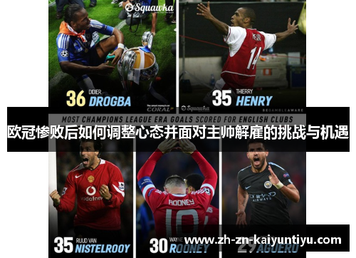 欧冠惨败后如何调整心态并面对主帅解雇的挑战与机遇 欧冠惨败后如何调整心态并面对主帅解雇的挑战与机遇