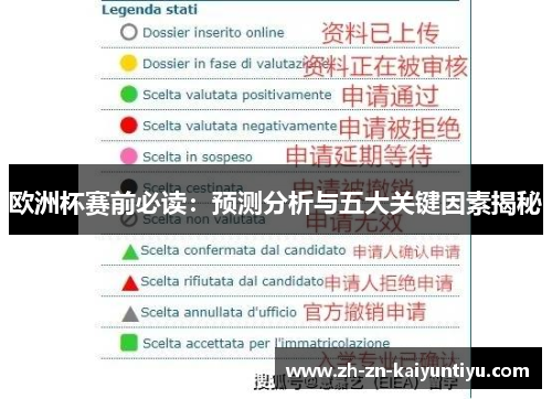 欧洲杯赛前必读:预测分析与五大关键因素揭秘 欧洲杯赛前必读:预测分析与五大关键因素揭秘