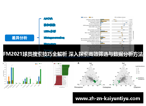 FM2021球员搜索技巧全解析 深入探索高效筛选与数据分析方法