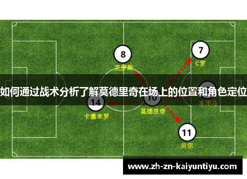 如何通过战术分析了解莫德里奇在场上的位置和角色定位