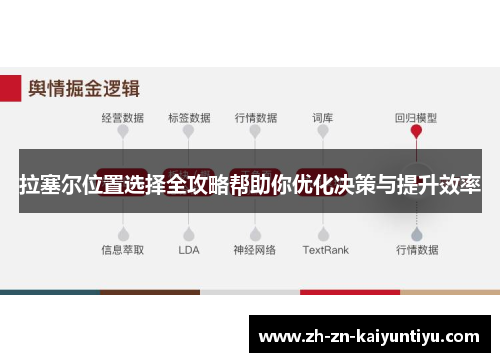 拉塞尔位置选择全攻略帮助你优化决策与提升效率 拉塞尔位置选择全攻略帮助你优化决策与提升效率