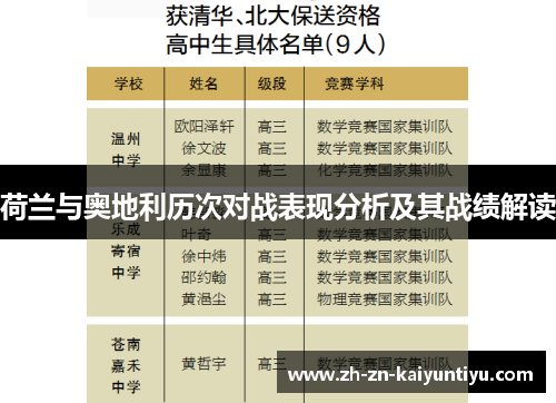 荷兰与奥地利历次对战表现分析及其战绩解读 荷兰与奥地利历次对战表现分析及其战绩解读
