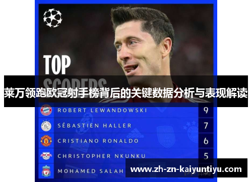 莱万领跑欧冠射手榜背后的关键数据分析与表现解读 莱万领跑欧冠射手榜背后的关键数据分析与表现解读