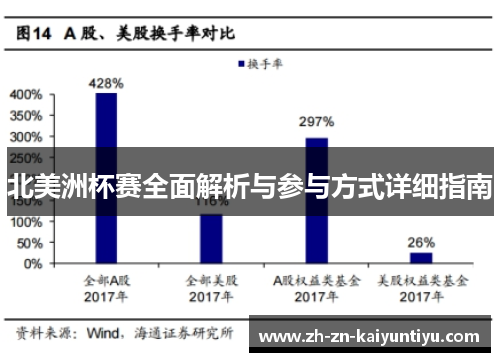 北美洲杯赛全面解析与参与方式详细指南 北美洲杯赛全面解析与参与方式详细指南