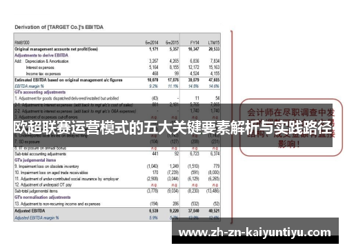 欧超联赛运营模式的五大关键要素解析与实践路径 欧超联赛运营模式的五大关键要素解析与实践路径