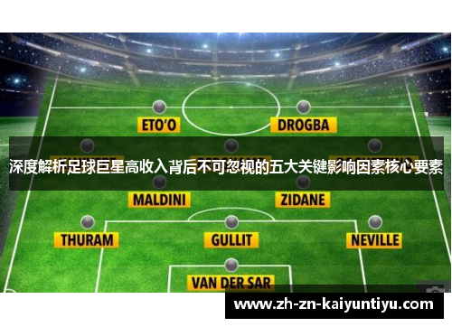 深度解析足球巨星高收入背后不可忽视的五大关键影响因素核心要素 深度解析足球巨星高收入背后不可忽视的五大关键影响因素核心要素
