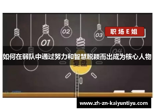 如何在弱队中通过努力和智慧脱颖而出成为核心人物 如何在弱队中通过努力和智慧脱颖而出成为核心人物
