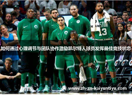 如何通过心理调节与团队协作激励凯尔特人球员发挥最佳竞技状态 如何通过心理调节与团队协作激励凯尔特人球员发挥最佳竞技状态