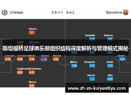 斯坦福桥足球俱乐部组织结构深度解析与管理模式揭秘 斯坦福桥足球俱乐部组织结构深度解析与管理模式揭秘