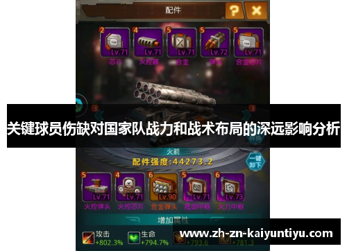 关键球员伤缺对国家队战力和战术布局的深远影响分析 关键球员伤缺对国家队战力和战术布局的深远影响分析