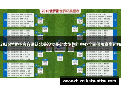 2026世界杯官方确认北美设立多处大型物料中心全面保障赛事运作