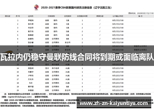 瓦拉内仍稳守曼联防线合同将到期或面临离队